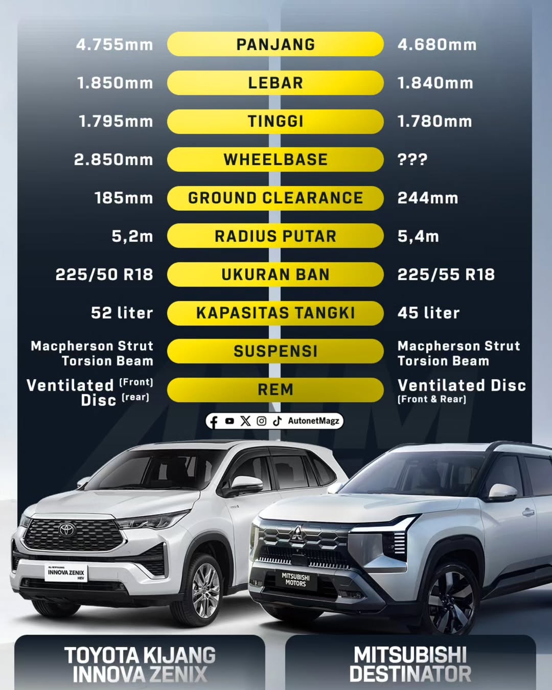 Promo Diskon Destinator dari Dealer Mitsubishi